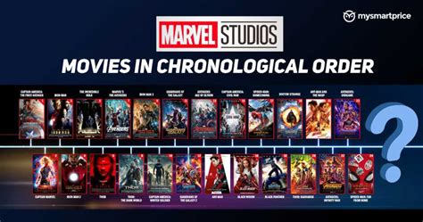 marvelbet bj|MarvelBet .